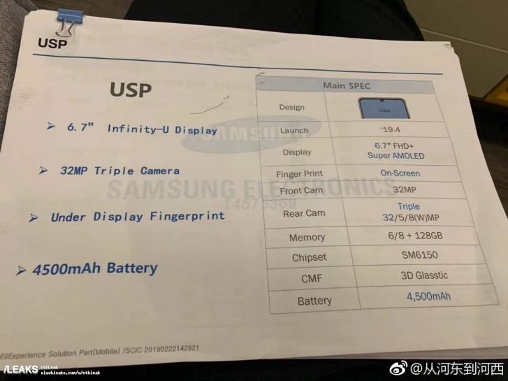 Galaxy A60 leak