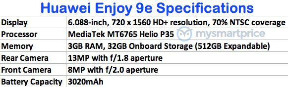 Huawei Enjoy 9e specs