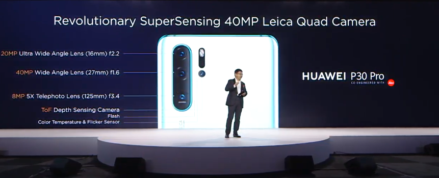 Huawei P30 Pro camera specs