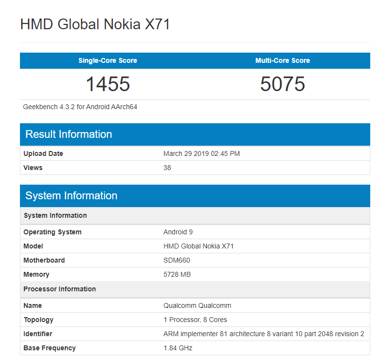 Nokia X71 Geekbench