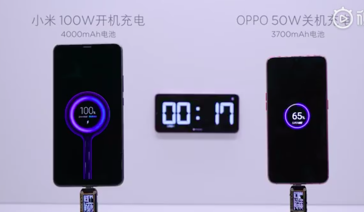 Xiaomi 100W fast charging featured