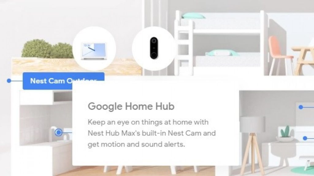 Google Nest Hub Max