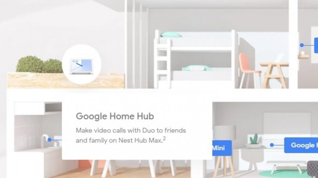 Google Nest Hub Max