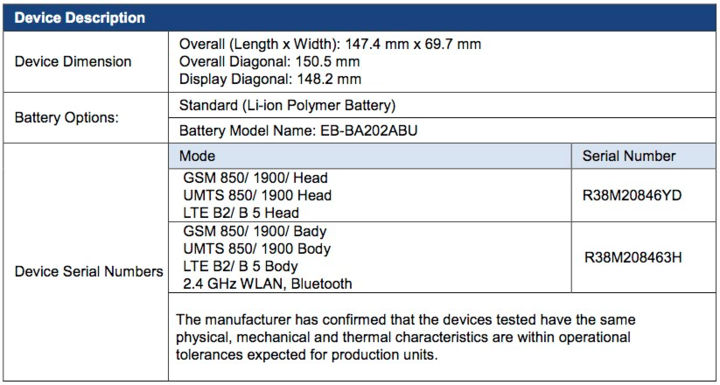 Samsung-Galaxy-A20e-FCC