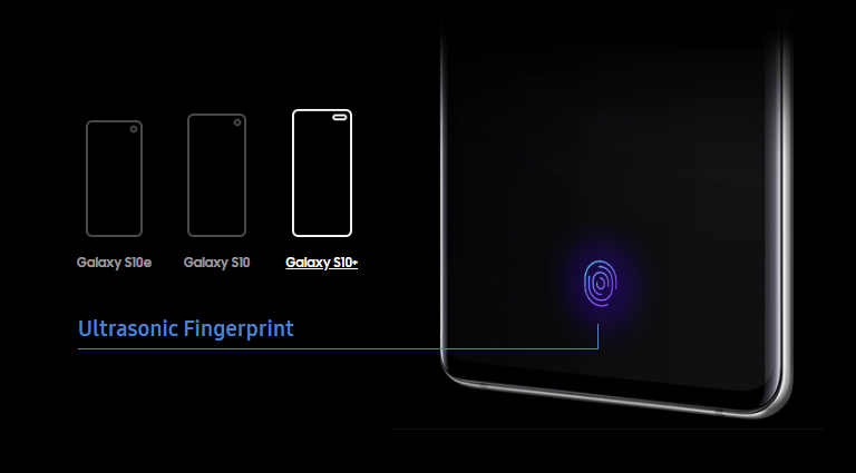 Galaxy S10+ Ultrasonic Fingerprint Scanner