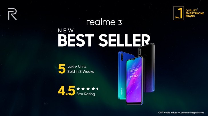 Realme 3 500,000 units sale
