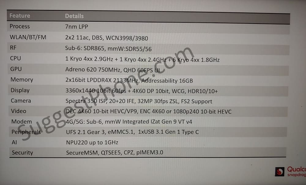 Snapdragon 735 spec sheet