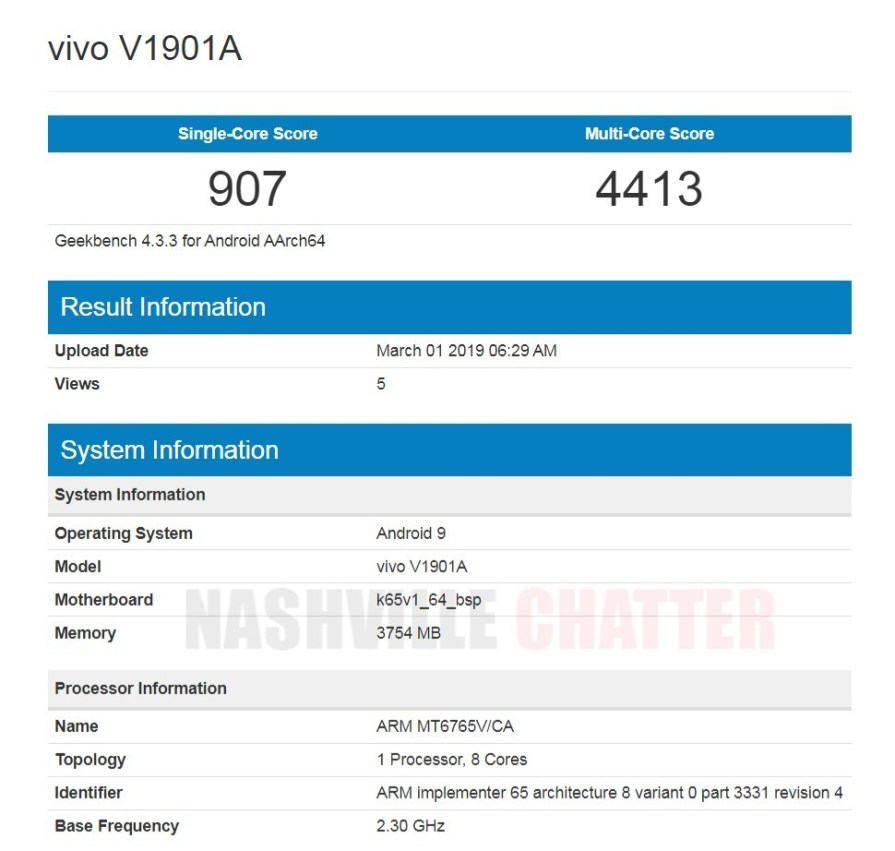 Vivo V1901A Geekbench