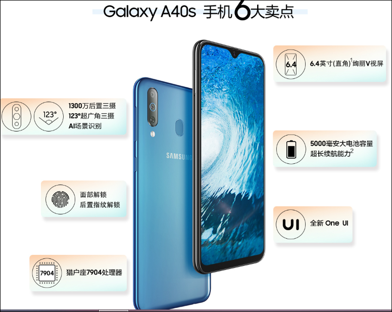 Samsung Galaxy A40s