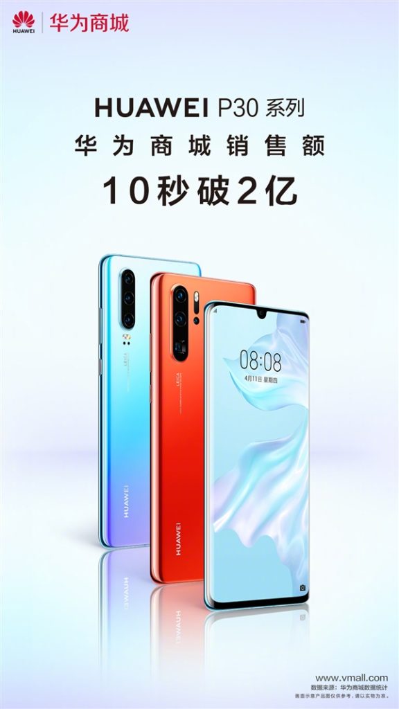 Huawei P30 Pro