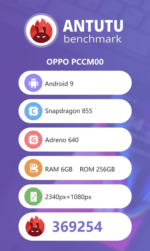 OPPO Reno 10x zoom edition AnTuTu score