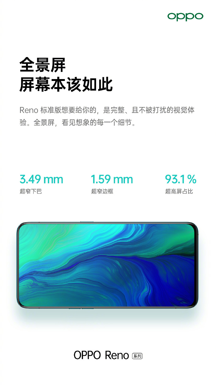 Oppo Reno Screen-to-body ratio