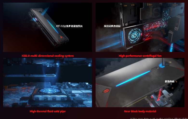 https://www.gizmochina.com/wp-content/uploads/2019/04/red-magic-3-cooling.png