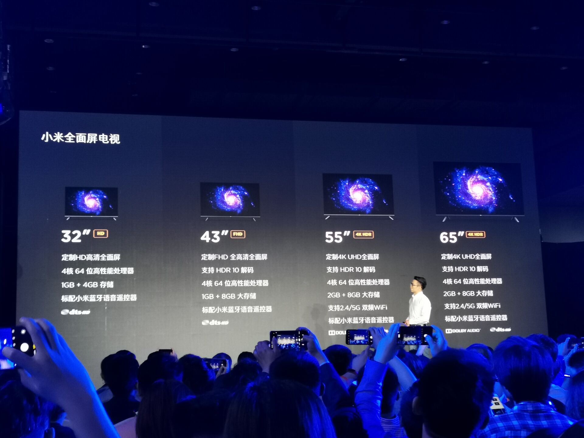 Xiaomi Mi TV 