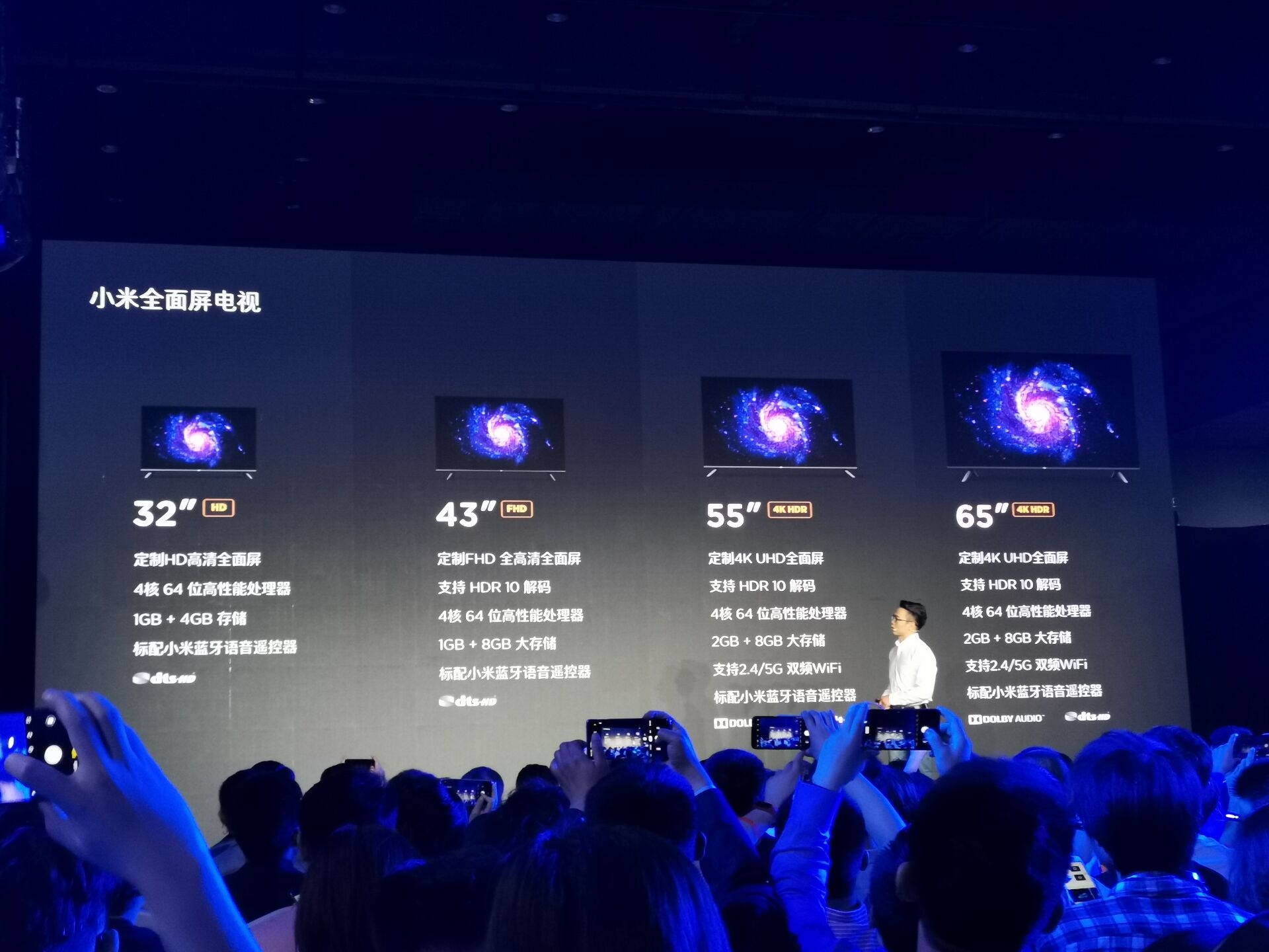 Xiaomi Mi TV with ultra-narrow bezels and Bluetooth-powered voice ...
