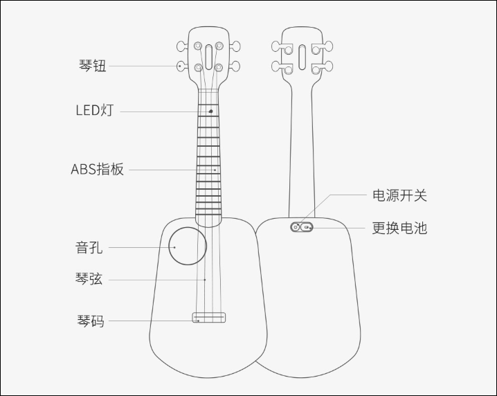 Xiaomi Populele 2 Smart Ukulele