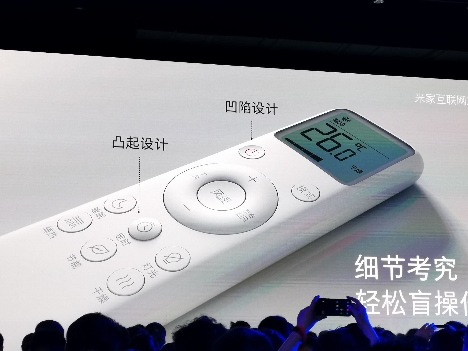 Xiaomi Floor Standing AC Remote