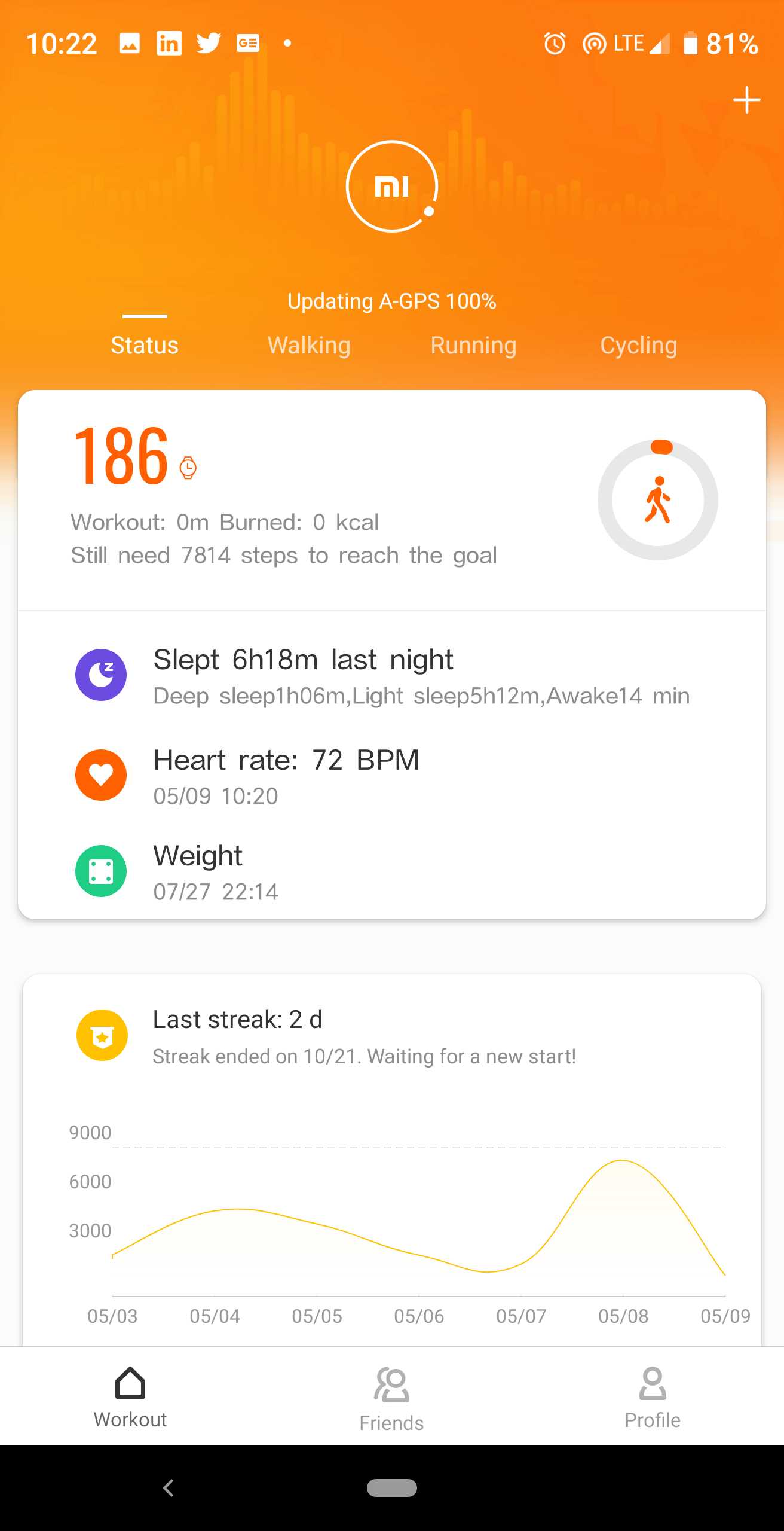 Mi Fit app gets new look after latest update Gizmochina