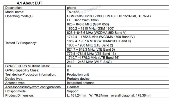 nokia fcc