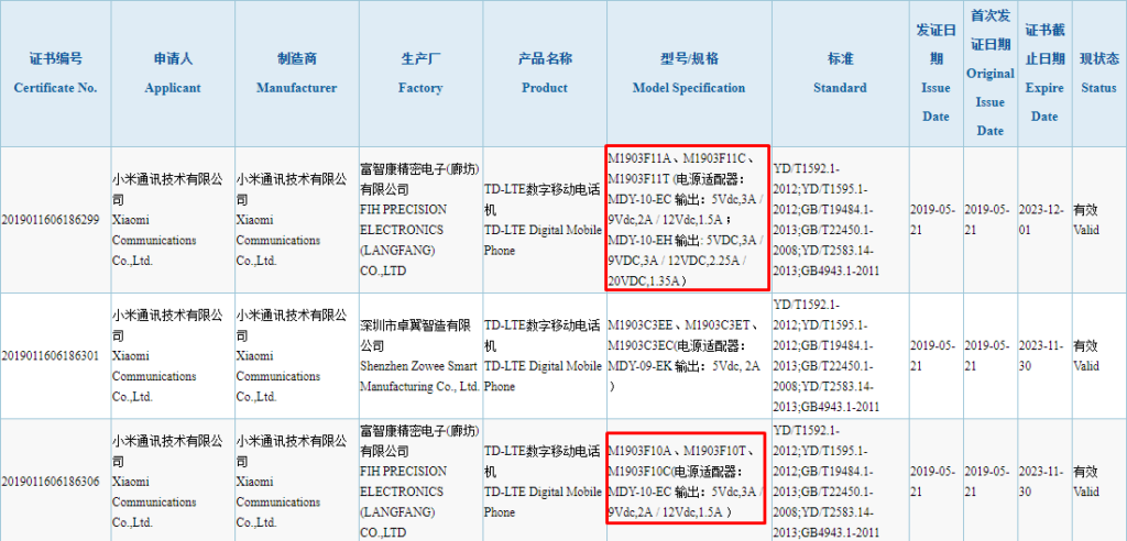 Redmi K20, Redmi K20 Pro, Redmi 7A 3C Certified