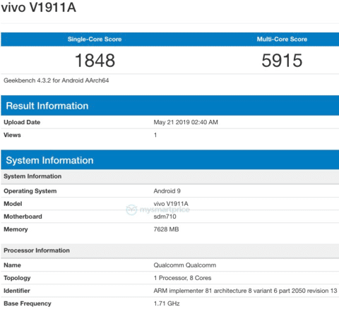 Vivo-V1911A-Geekbench