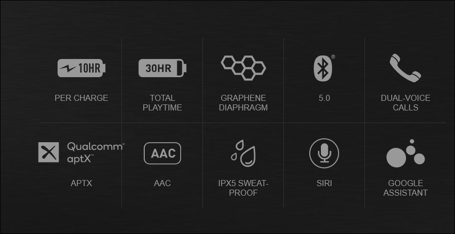 Creative Outlier Air TWS Earbuds