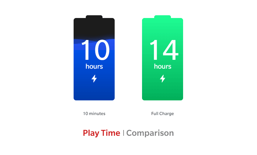 oneplus bullets wireless 2