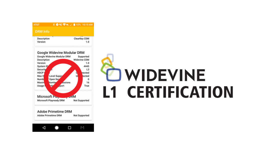 Widevine L1 Widevine L1