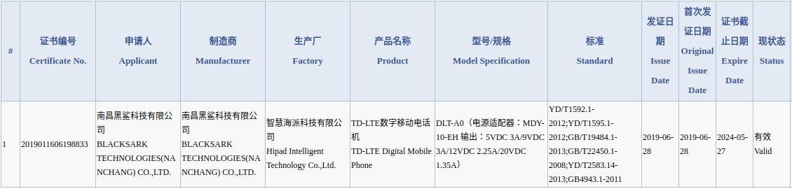 Black Shark 3C certification