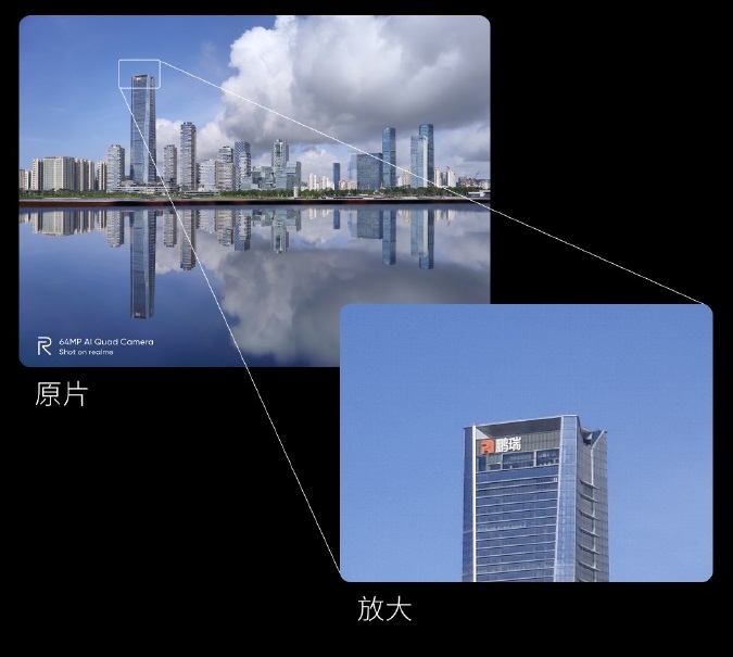 Realme 64PMP Quad Camera Phone sample