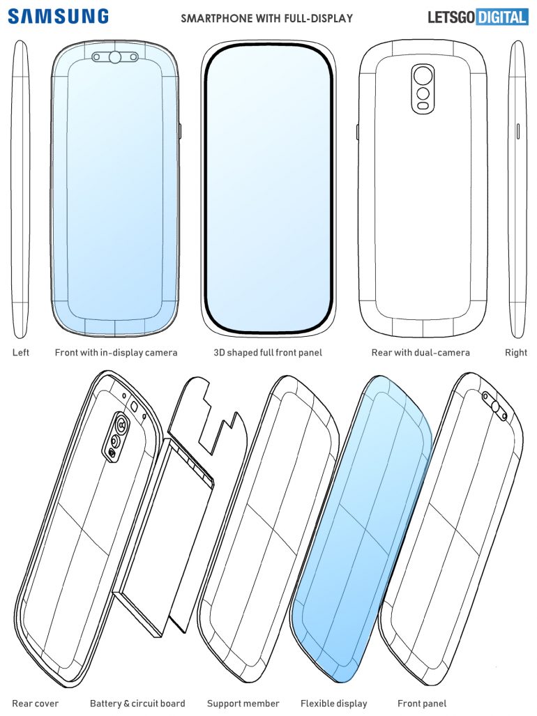 Samsung phone with 4-sided curved display patent