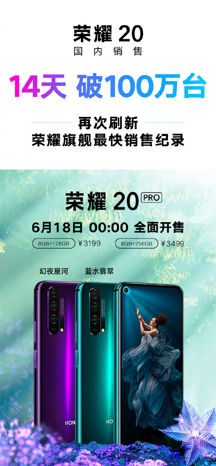 Honor 20 1 Million Sale China