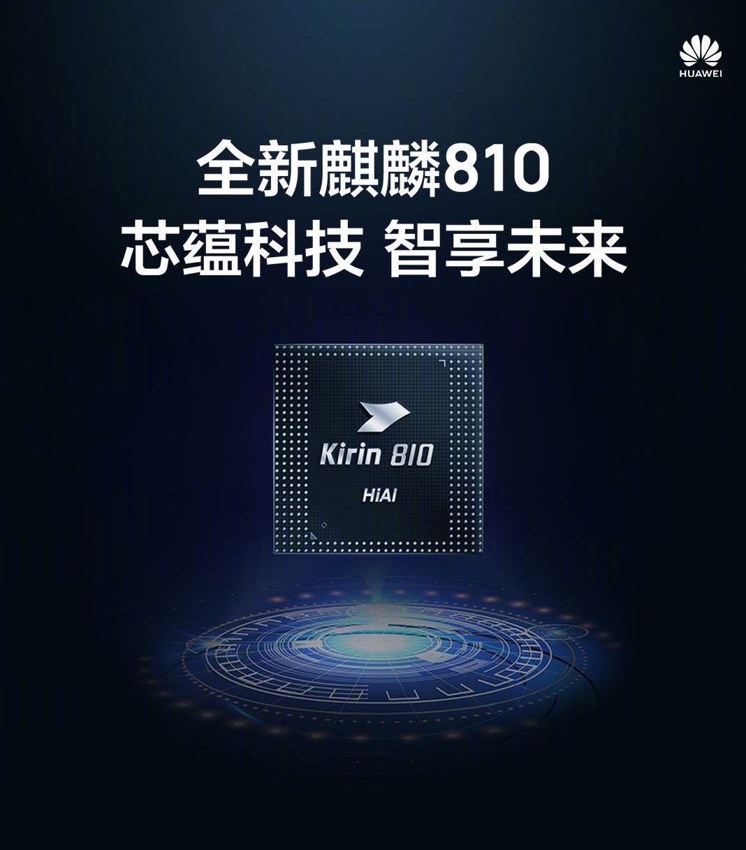 Huawei Kirin 810 SoC