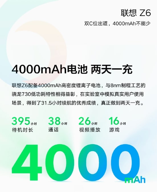 Lenovo Z6 Pro Battery Specs