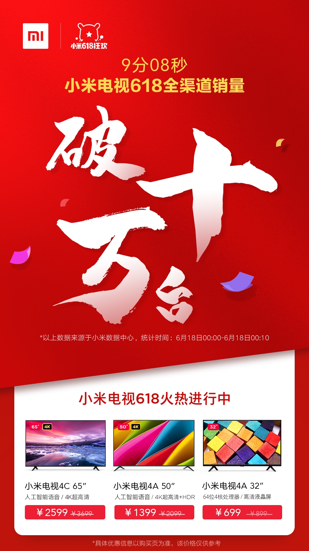 Xiaomi TV 618 Sales
