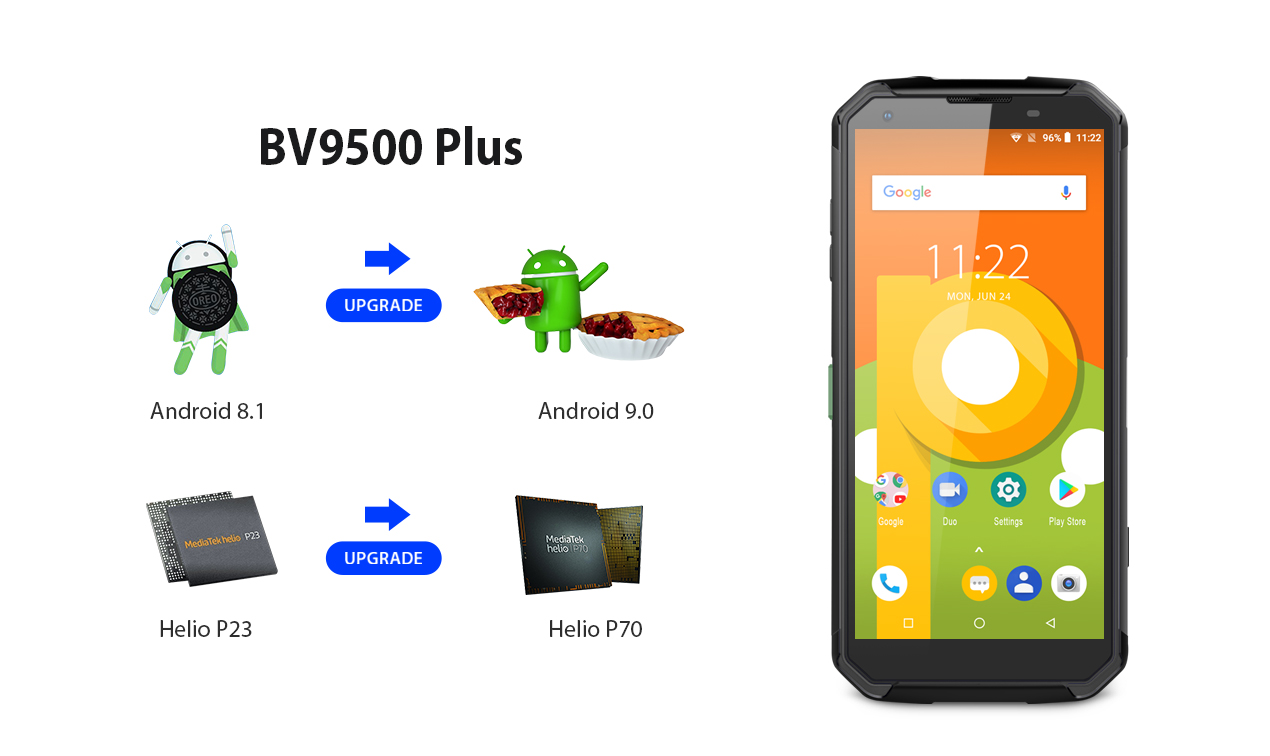 Blackview helio g99. Blackview 9500 Plus. Blackview bv9500 Plus. Blackview Ultra Plus. Blackview bv9500 Plus характеристики.