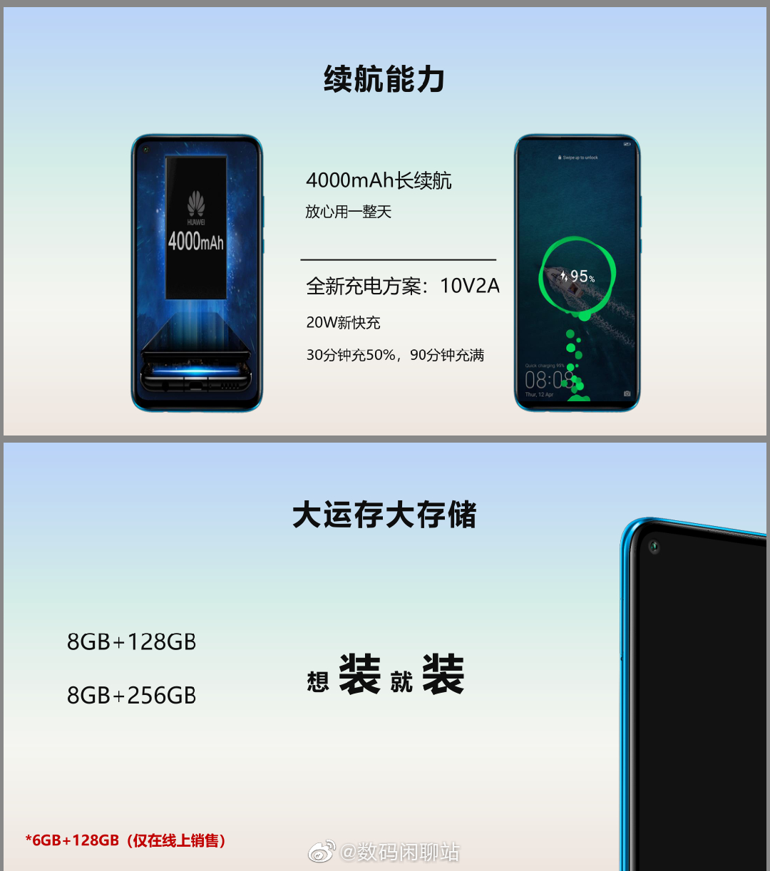 Huawei Nova 5i Pro battery