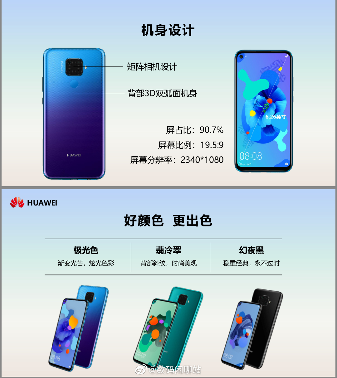 Huawei Nova 5i Pro color variants