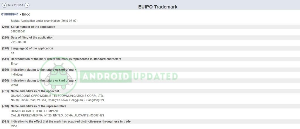 OPPO Enco