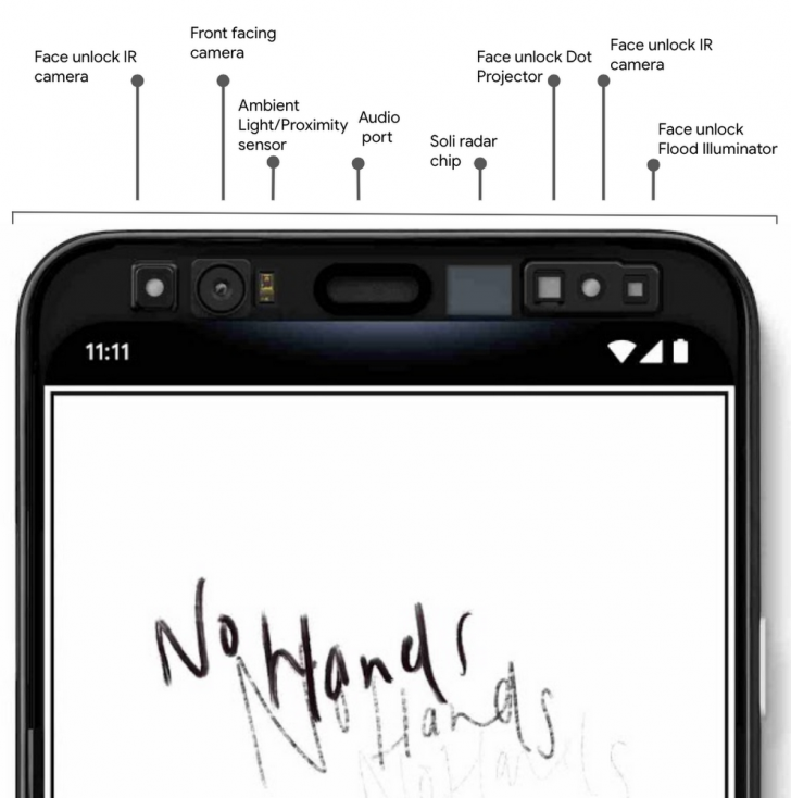 Pixel 4 Sensors