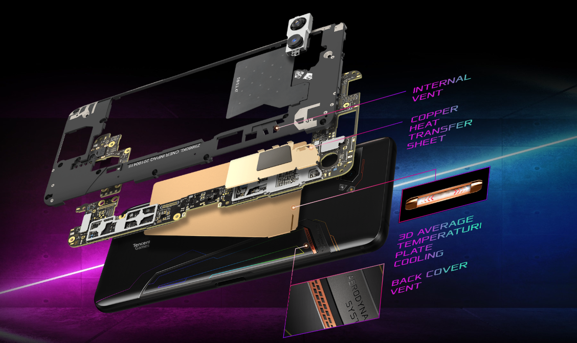 ROG Phone 2 GameCool II