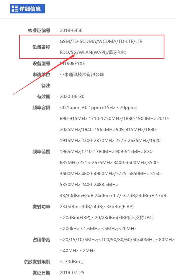 Xiaomi M1908F1XE 5G Phone