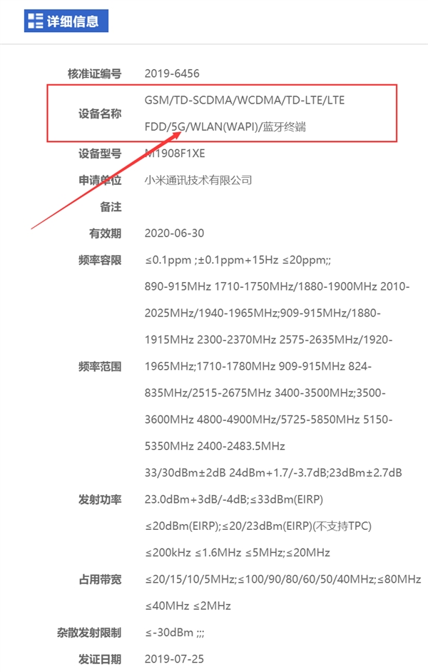 Телефон Xiaomi M1908F1XE 5G