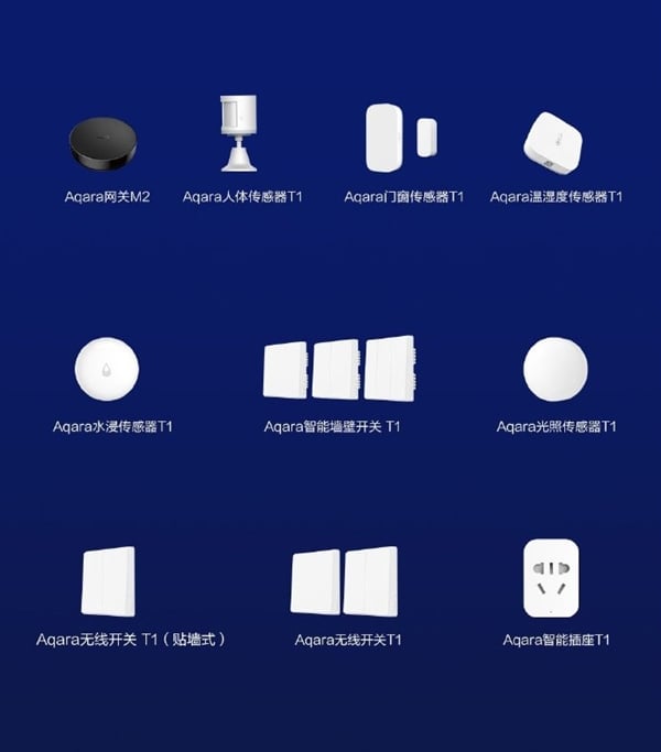 Xiaomi's eco-chain company Aqara launches 10 new Zigbee 3.0 Smart home ...