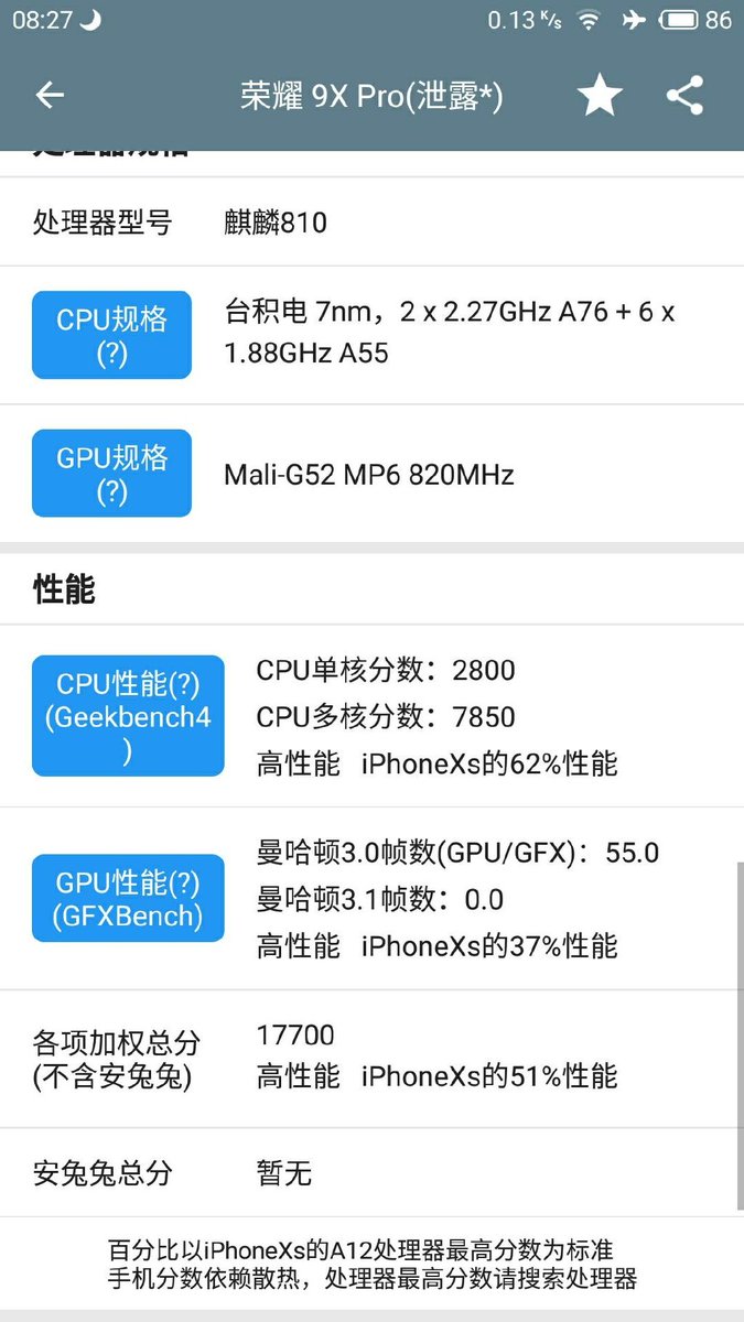 Honor 9X Pro Specs Leak