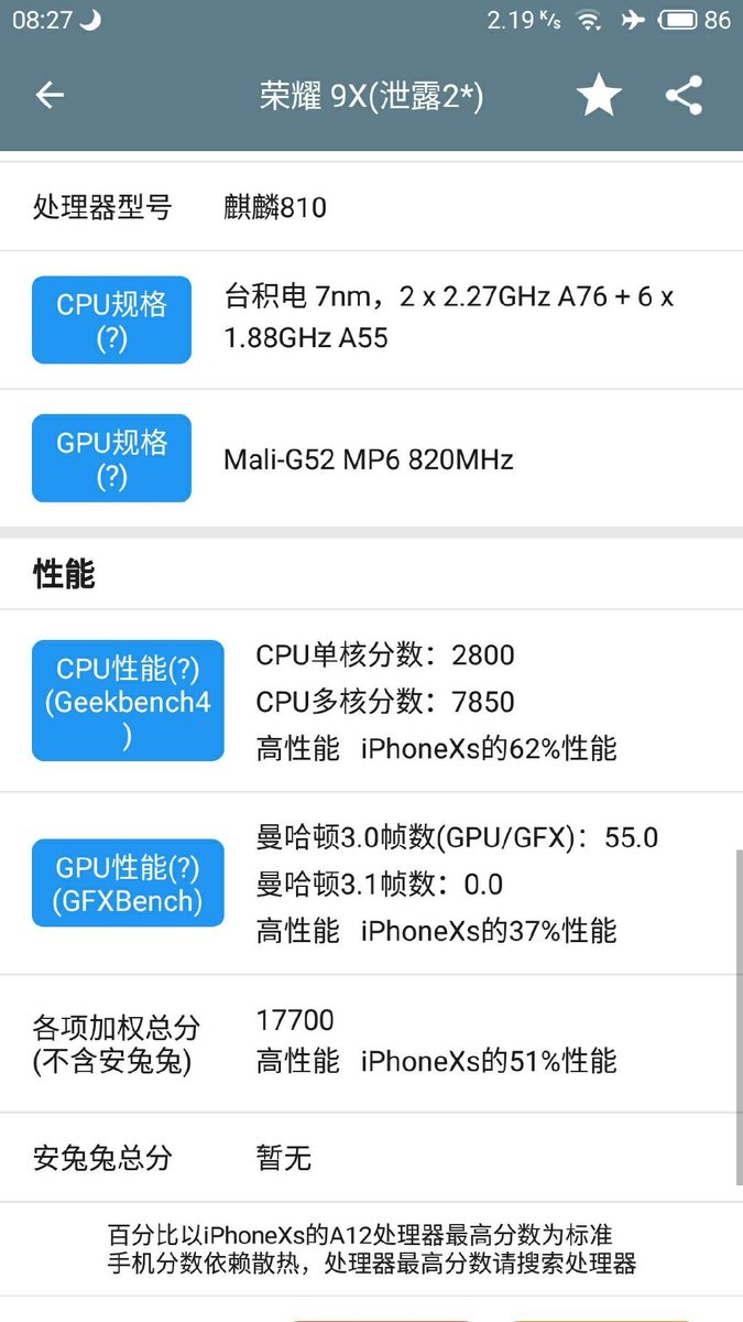 Honor 9X Specs Leak