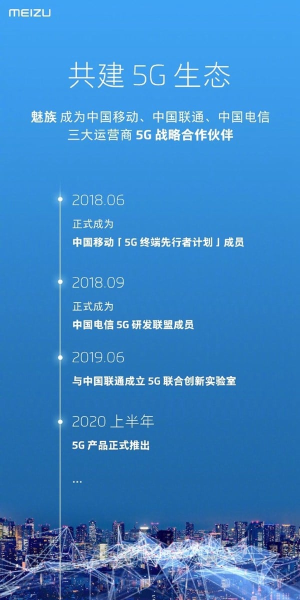 Meizu 5G Smartphone 2020
