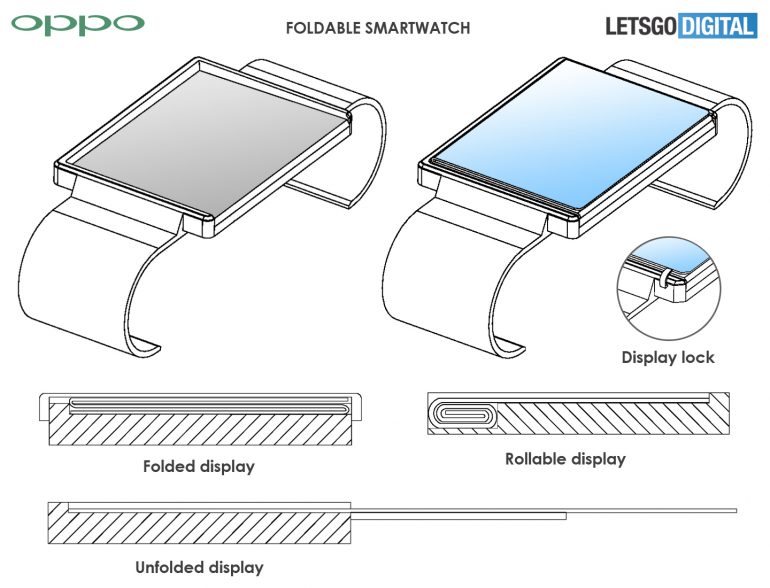 Oppo patent a smartwatch with a round case and 3D curved display