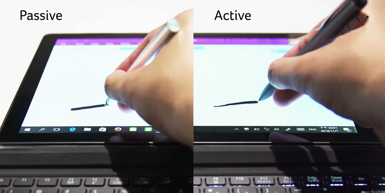 Chuwi MiniBook will soon support Active Stylus! Gizmochina
