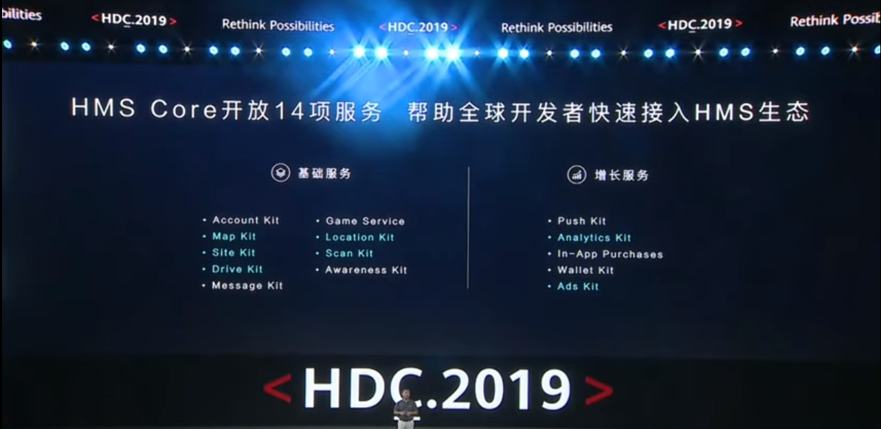 Huawei HMS Core Map Kit